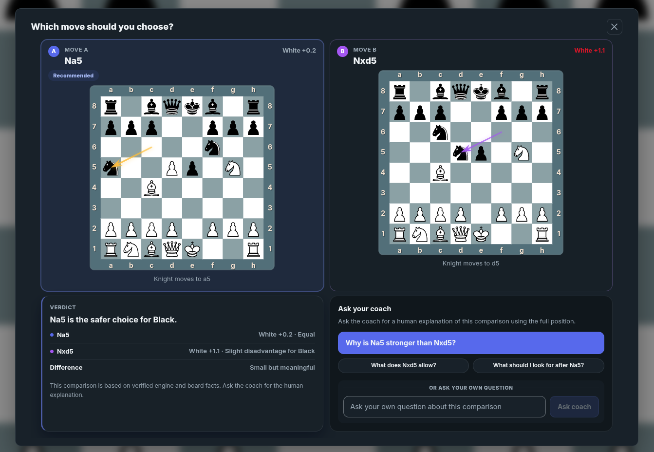 Chessfeed branch comparison screen comparing candidate chess moves from the same position