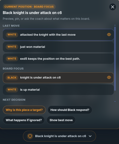 Chessfeed Insight Panel showing plans, threats, candidate moves, and next steps during position study